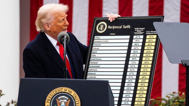 Here’s what happened during Trump’s 11th week in office